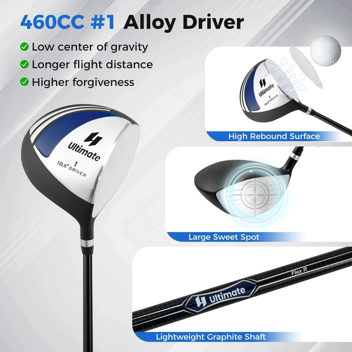 Costway Men's Complete Golf Club Set 10 Pieces With 460cc Alloy Driver
